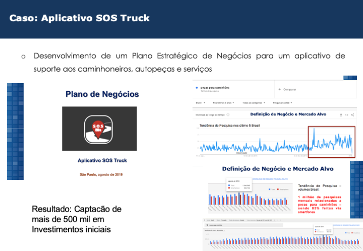 Plano de Negócios Aplicativo Caminhoneiros