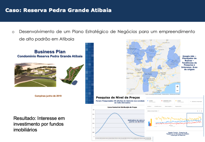 Plano de Negócios Imobiliário