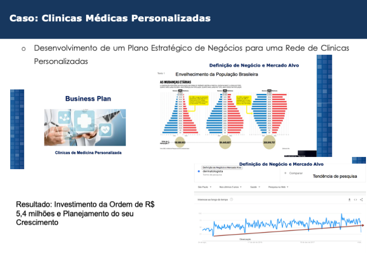 Plano de Negócios Clinicas Médicas