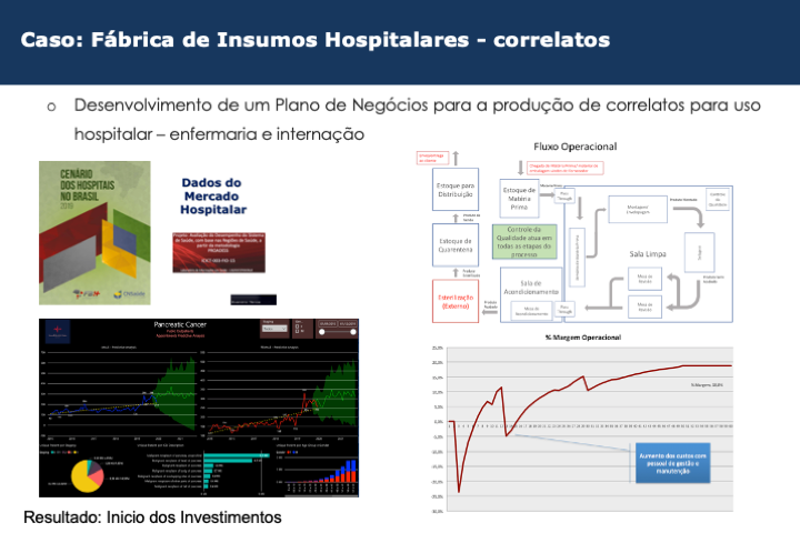 Plano de Negócios Insumos Hospitalares